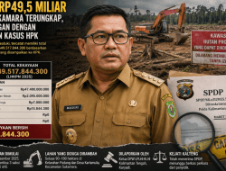 Harta Rp49,5 Miliar Bupati Sukamara Terungkap, Berbarengan dengan Penyidikan Kasus HPK
