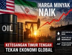 Ketegangan Timur Tengah Picu Kenaikan Harga Minyak, Indonesia Berpotensi Terdampak