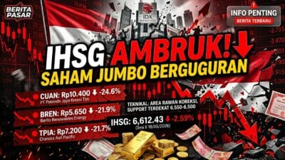 IHSG Sesi Kedua Anjlok 2,59 Persen, Saham BREN dan CUAN Rontok Tajam