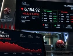 Sektor Keuangan Tekan IHSG Sesi I