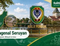  Jejak Lahirnya Kabupaten Seruyan