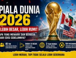 Piala Dunia 2026 Lebih Besar dan Rumit