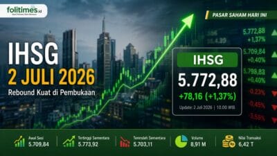 IHSG Melompat Pagi Ini, Rupiah Lemah Jadi Alarm Pasar