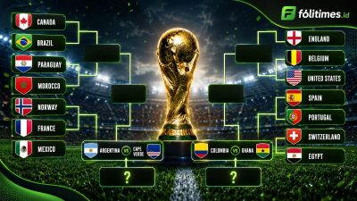 Sudah 14 Negara Lolos ke Babak 16 Besar Piala Dunia 2026