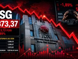 IHSG Hari Ini Anjlok 1,89 Persen, Saham Bank dan Komoditas Tertekan