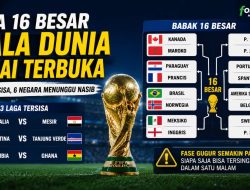 Peta 16 Besar Piala Dunia Mulai Terbuka